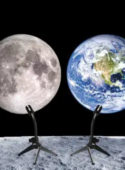 Lampa proiector Luna/pamant, pentru interior cu led 3W