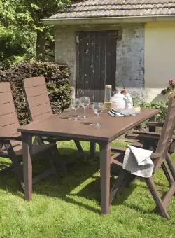 Masa maro Keter Futura