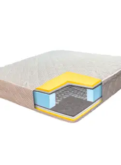 Saltea de pat cu Arcuri si Spuma cu Memorie, 80×190 – Ioni de Argint 24+4 cm, Ergomed