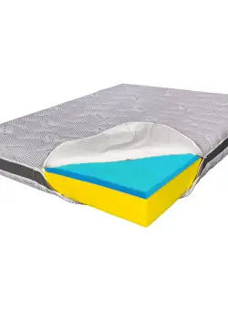 Saltea de pat Ortopedica 90x190 – Husa Ioni de Argint, 23 cm, Reversibila, Hotel Range