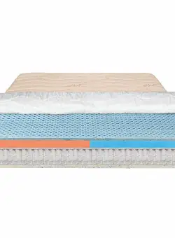 Saltea de pat Ortopedica cu Arcuri Pocket, 140×200 – Bio Latex Smart, Bio Bumbac, 29 cm, Hotel Range