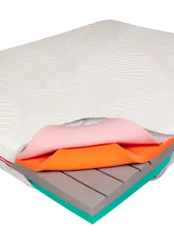 Saltea de pat Ortopedica, din Spuma cu Memorie, 180x200- Rainbow, Reversibila