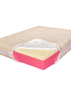 Saltea de pat Ortopedica, din Spuma cu Memorie, 80x190 - Memory 20+5+3, Husa Bio Bumbac, Hotel Range