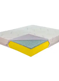 Saltea de pat Ortopedica, Latex Gel 80x190 - Reversibila, 7 zone, Husa Lavanda, Rebel Teenage