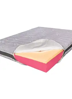 Saltea de pat Ortopedica Memory 20+3+3, Ioni de Argint, Top Line, fara arcuri, 160x200