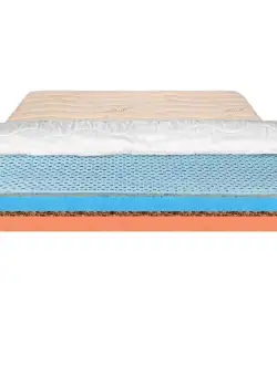 Saltea de pat Ortopedica pentru copii, 100x200 - Latex, Cocos, Husa Bumbac, Econatura