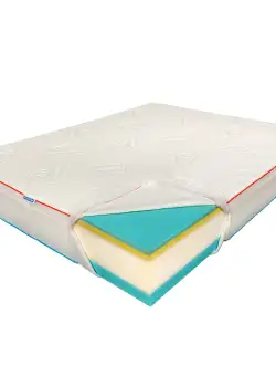 Saltea de pat Termica 120x200 – Thermo Dream, Fata vara, iarna, 26 cm, Hotel Range