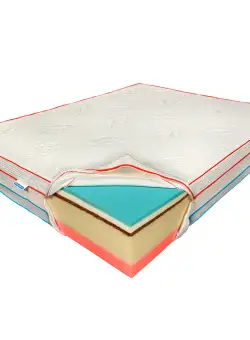 Saltea de pat Termica 150x200 – Thermo Dream PRO, Fata vara, iarna, 28 cm, Hotel Range