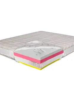 Saltea pat Ortopedica Pocket, 200×200 – Bio Bambus Air, Memory HD Royal, 3+12+6+5, Hotel Range