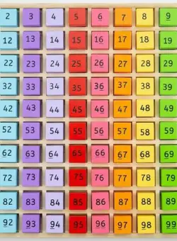 Tabla cu 100 de numere colorate BigJigs 