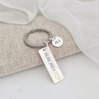 Breloc personalizat - Placuta si banut - Argint 925 - inel otel inoxidabil